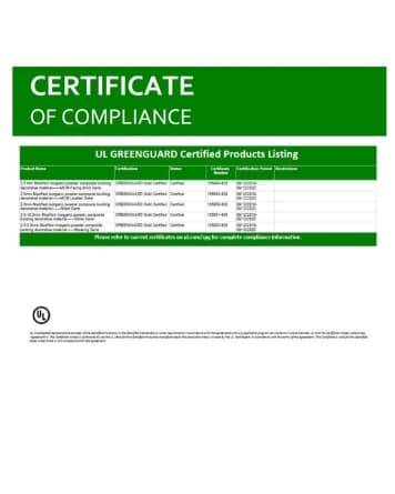 MCM Certificates